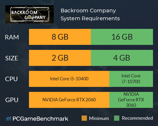 Backroom Company System Requirements PC Graph - Can I Run Backroom Company Backroom Company System Requirements PC Graph - Can I Run Backroom Company
