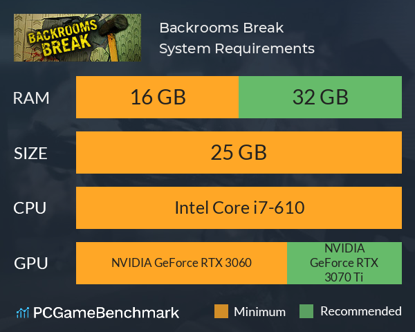 Backrooms Break System Requirements PC Graph - Can I Run Backrooms Break Backrooms Break System Requirements PC Graph - Can I Run Backrooms Break