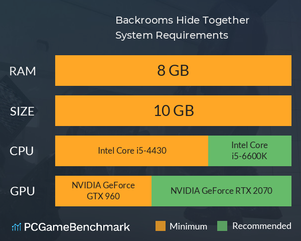 Backrooms: Hide Together System Requirements PC Graph - Can I Run Backrooms: Hide Together Backrooms: Hide Together System Requirements PC Graph - Can I Run Backrooms: Hide Together
