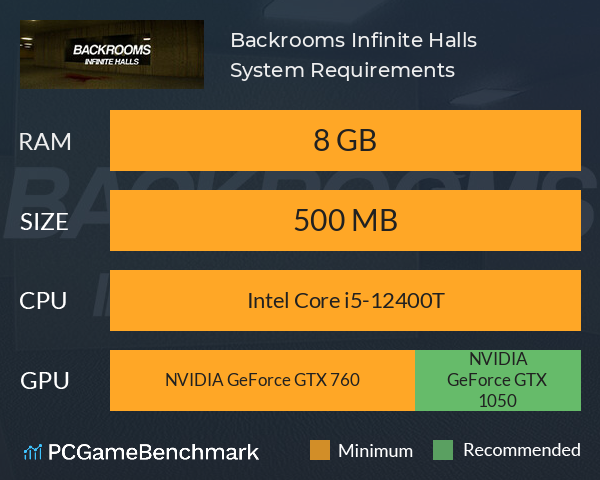 Backrooms: Infinite Halls System Requirements PC Graph - Can I Run Backrooms: Infinite Halls