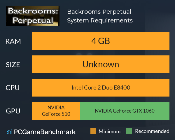 Backrooms: Perpetual System Requirements PC Graph - Can I Run Backrooms: Perpetual Backrooms: Perpetual System Requirements PC Graph - Can I Run Backrooms: Perpetual