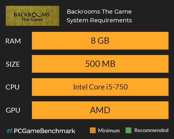 Backrooms: The Game System Requirements PC Graph - Can I Run Backrooms: The Game Backrooms: The Game System Requirements PC Graph - Can I Run Backrooms: The Game