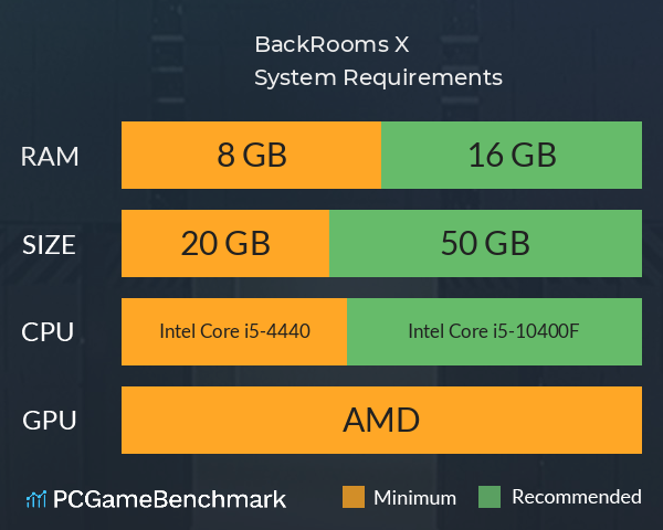 BackRooms X System Requirements PC Graph - Can I Run BackRooms X BackRooms X System Requirements PC Graph - Can I Run BackRooms X