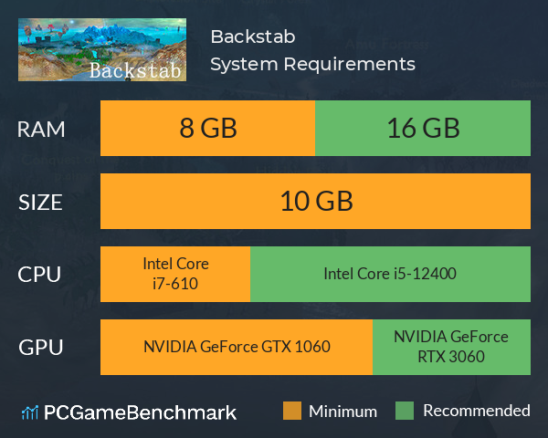 Backstab System Requirements PC Graph - Can I Run Backstab Backstab System Requirements PC Graph - Can I Run Backstab