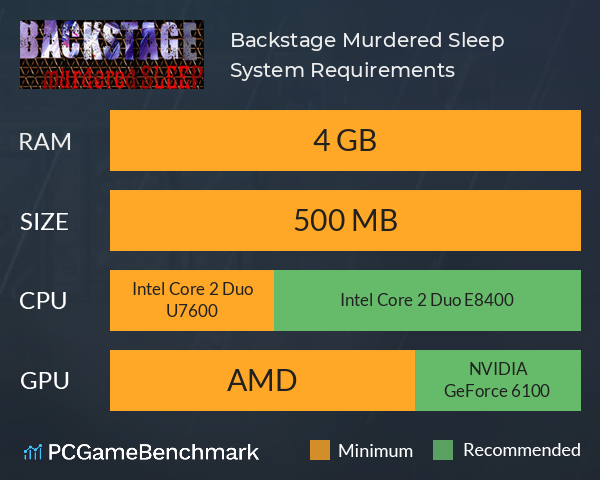 Backstage: Murdered Sleep System Requirements PC Graph - Can I Run Backstage: Murdered Sleep Backstage: Murdered Sleep System Requirements PC Graph - Can I Run Backstage: Murdered Sleep