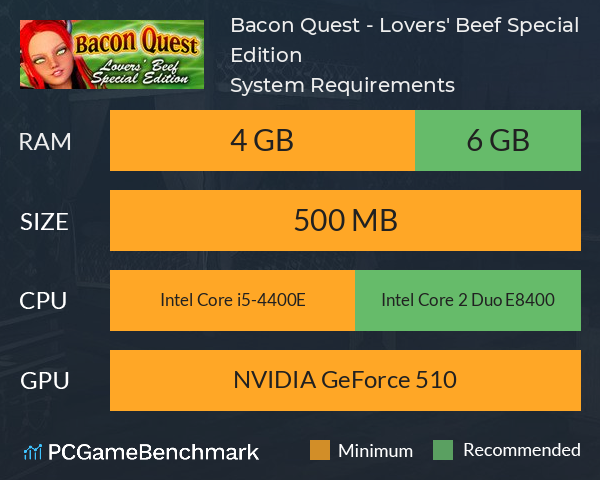 Bacon Quest - Lovers' Beef Special Edition System Requirements PC Graph - Can I Run Bacon Quest - Lovers' Beef Special Edition Bacon Quest - Lovers' Beef Special Edition System Requirements PC Graph - Can I Run Bacon Quest - Lovers' Beef Special Edition