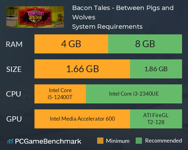 Bacon Tales - Between Pigs and Wolves System Requirements PC Graph - Can I Run Bacon Tales - Between Pigs and Wolves Bacon Tales - Between Pigs and Wolves System Requirements PC Graph - Can I Run Bacon Tales - Between Pigs and Wolves
