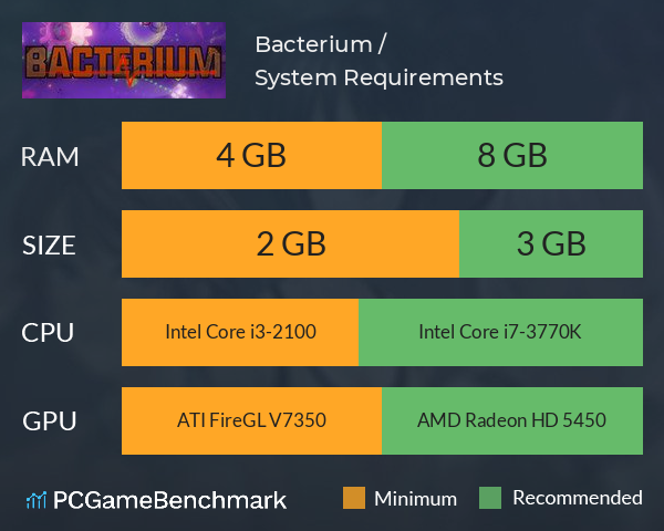 Bacterium / 生命之旅 System Requirements PC Graph - Can I Run Bacterium / 生命之旅 Bacterium / 生命之旅 System Requirements PC Graph - Can I Run Bacterium / 生命之旅