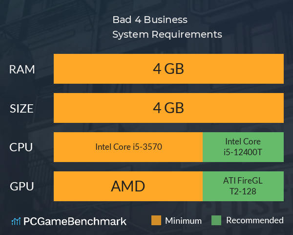 Bad 4 Business System Requirements PC Graph - Can I Run Bad 4 Business Bad 4 Business System Requirements PC Graph - Can I Run Bad 4 Business