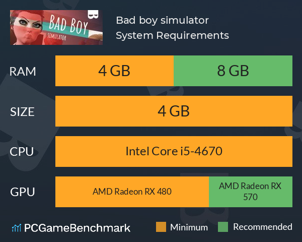 Bad boy simulator System Requirements PC Graph - Can I Run Bad boy simulator
