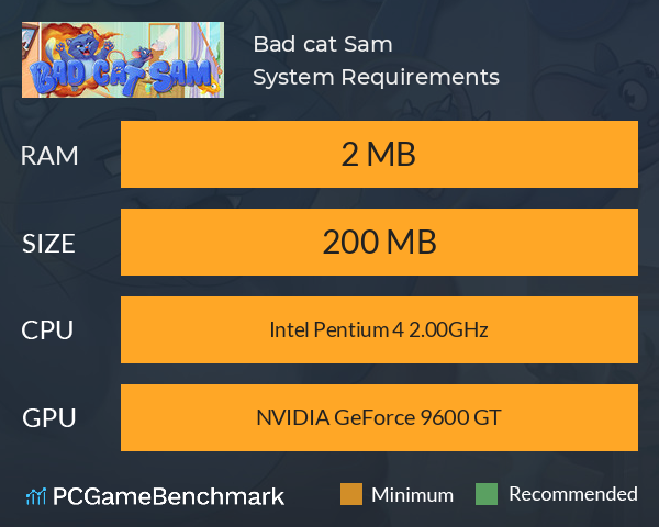 Bad cat Sam System Requirements PC Graph - Can I Run Bad cat Sam