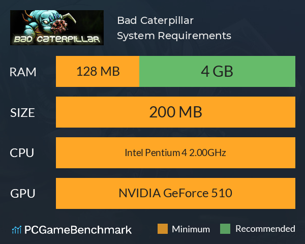 Bad Caterpillar System Requirements PC Graph - Can I Run Bad Caterpillar Bad Caterpillar System Requirements PC Graph - Can I Run Bad Caterpillar