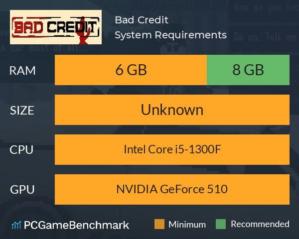 Bad Credit System Requirements PC Graph - Can I Run Bad Credit