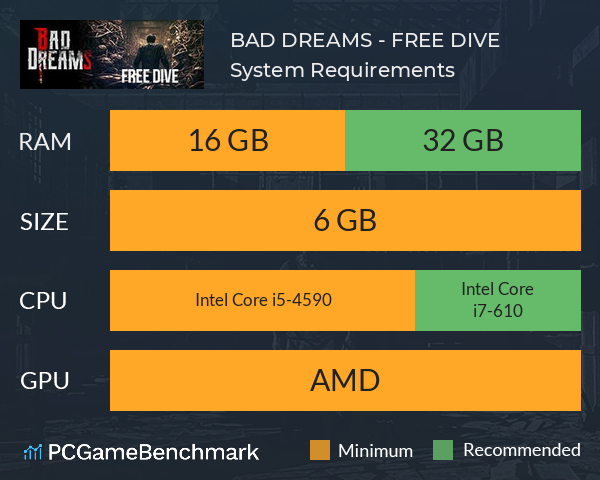 BAD DREAMS - FREE DIVE System Requirements PC Graph - Can I Run BAD DREAMS - FREE DIVE BAD DREAMS - FREE DIVE System Requirements PC Graph - Can I Run BAD DREAMS - FREE DIVE