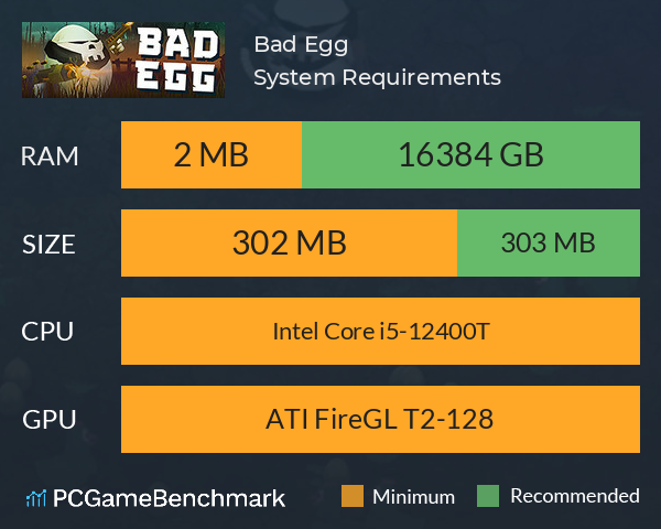 Bad Egg System Requirements PC Graph - Can I Run Bad Egg