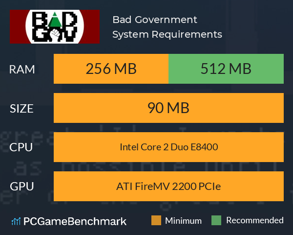 Bad Government System Requirements PC Graph - Can I Run Bad Government Bad Government System Requirements PC Graph - Can I Run Bad Government