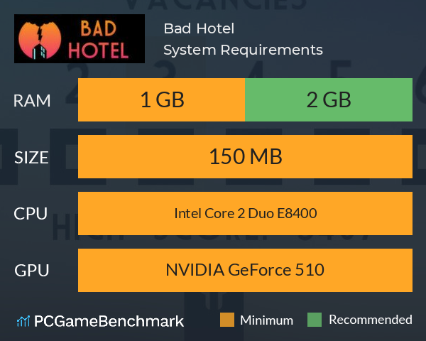 Bad Hotel System Requirements PC Graph - Can I Run Bad Hotel Bad Hotel System Requirements PC Graph - Can I Run Bad Hotel