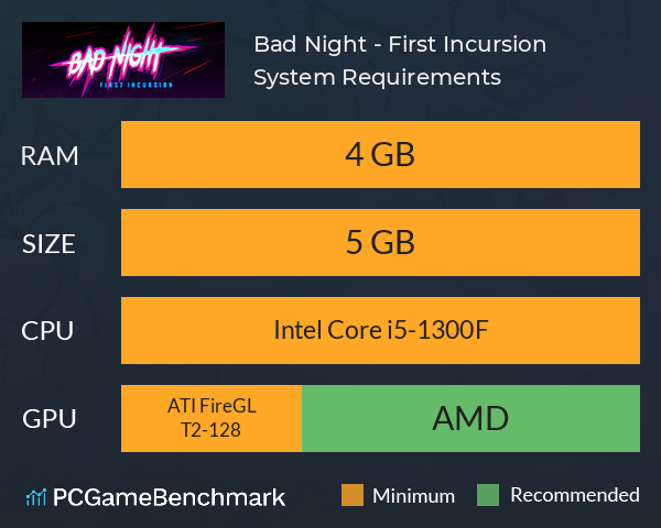 Bad Night - First Incursion System Requirements PC Graph - Can I Run Bad Night - First Incursion