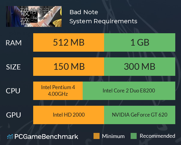 Bad Note 破碎的笔记 System Requirements PC Graph - Can I Run Bad Note 破碎的笔记 Bad Note 破碎的笔记 System Requirements PC Graph - Can I Run Bad Note 破碎的笔记