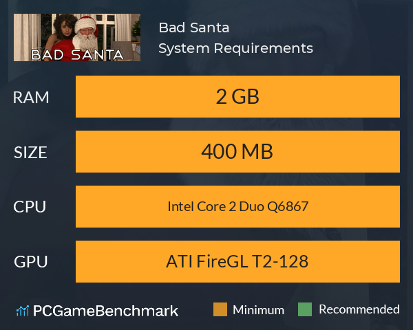 Bad Santa System Requirements PC Graph - Can I Run Bad Santa Bad Santa System Requirements PC Graph - Can I Run Bad Santa