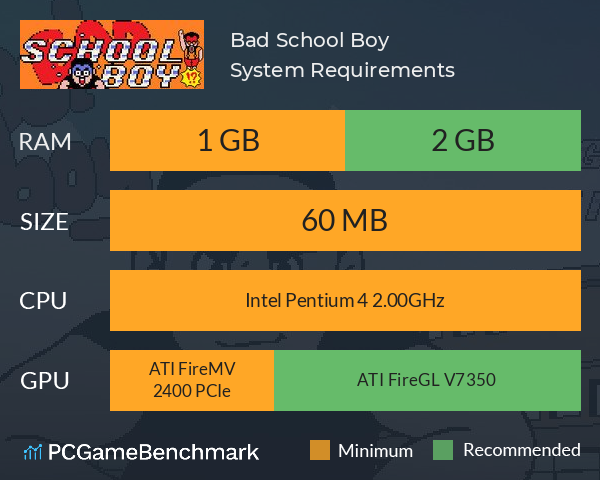 Bad School Boy System Requirements PC Graph - Can I Run Bad School Boy