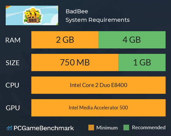 BadBee System Requirements PC Graph - Can I Run BadBee BadBee System Requirements PC Graph - Can I Run BadBee