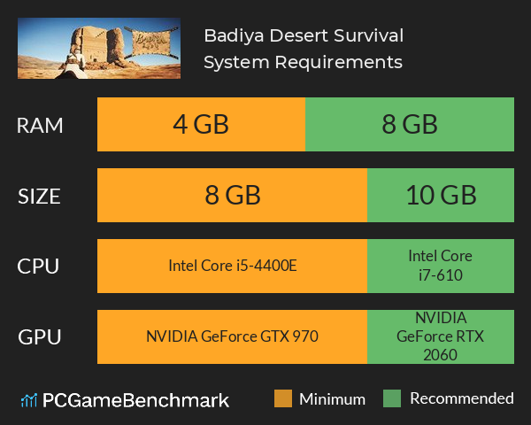 Badiya: Desert Survival System Requirements PC Graph - Can I Run Badiya: Desert Survival Badiya: Desert Survival System Requirements PC Graph - Can I Run Badiya: Desert Survival