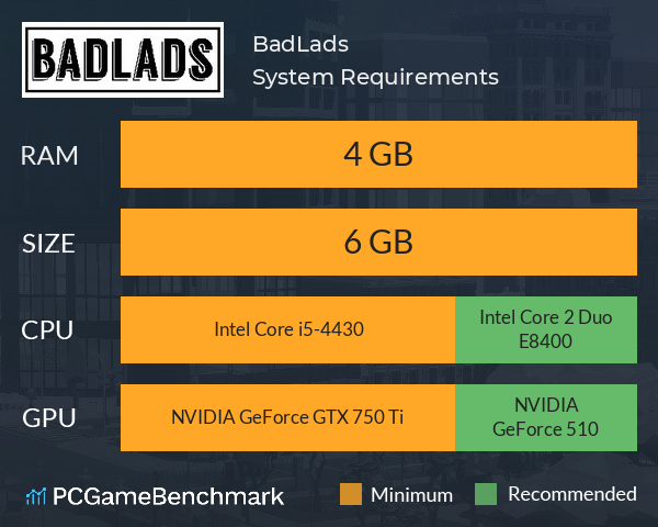 BadLads System Requirements PC Graph - Can I Run BadLads