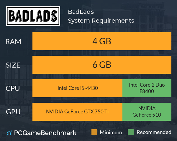 BadLads System Requirements PC Graph - Can I Run BadLads BadLads System Requirements PC Graph - Can I Run BadLads