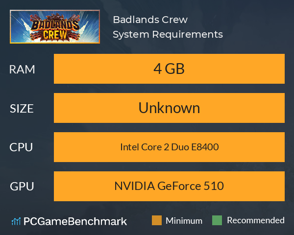 Badlands Crew System Requirements PC Graph - Can I Run Badlands Crew