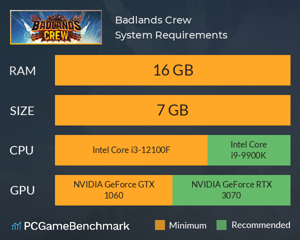 Badlands Crew System Requirements PC Graph - Can I Run Badlands Crew Badlands Crew System Requirements PC Graph - Can I Run Badlands Crew
