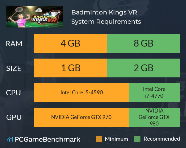 Badminton Kings VR System Requirements PC Graph - Can I Run Badminton Kings VR