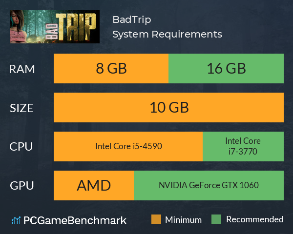 BadTrip System Requirements PC Graph - Can I Run BadTrip