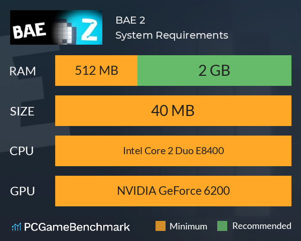 BAE 2 System Requirements PC Graph - Can I Run BAE 2
