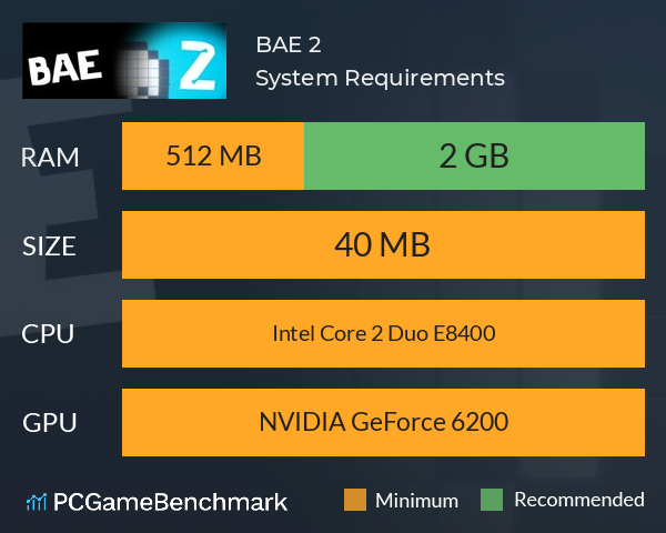 BAE 2 System Requirements PC Graph - Can I Run BAE 2 BAE 2 System Requirements PC Graph - Can I Run BAE 2