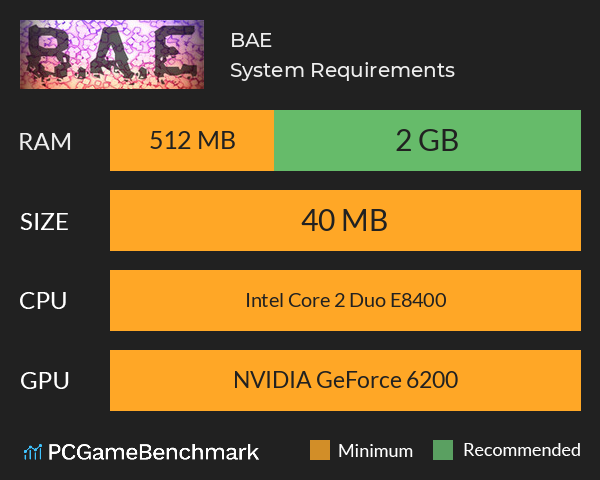 BAE System Requirements PC Graph - Can I Run BAE
