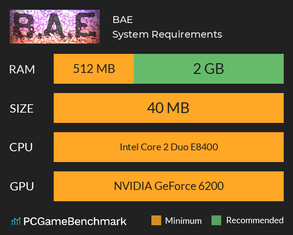 BAE System Requirements PC Graph - Can I Run BAE BAE System Requirements PC Graph - Can I Run BAE