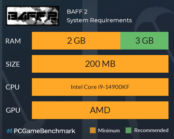 BAFF 2 System Requirements PC Graph - Can I Run BAFF 2