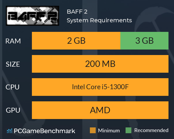 BAFF 2 System Requirements PC Graph - Can I Run BAFF 2