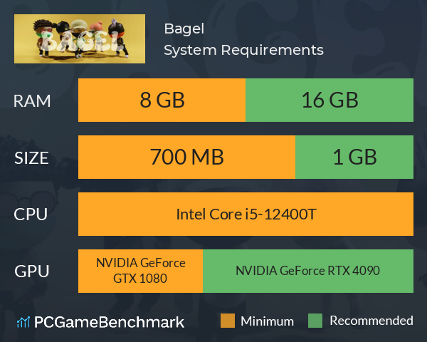 Bagel System Requirements PC Graph - Can I Run Bagel