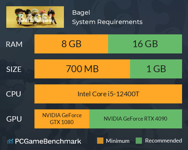 Bagel System Requirements PC Graph - Can I Run Bagel Bagel System Requirements PC Graph - Can I Run Bagel