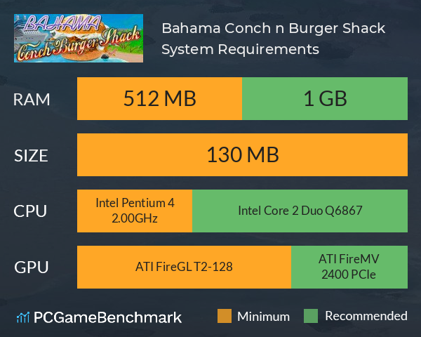 Bahama Conch n Burger Shack System Requirements PC Graph - Can I Run Bahama Conch n Burger Shack Bahama Conch n Burger Shack System Requirements PC Graph - Can I Run Bahama Conch n Burger Shack