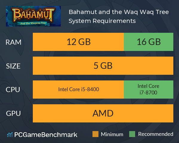 Bahamut and the Waq Waq Tree System Requirements PC Graph - Can I Run Bahamut and the Waq Waq Tree Bahamut and the Waq Waq Tree System Requirements PC Graph - Can I Run Bahamut and the Waq Waq Tree