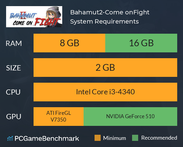 Bahamut2-Come on,Fight System Requirements PC Graph - Can I Run Bahamut2-Come on,Fight