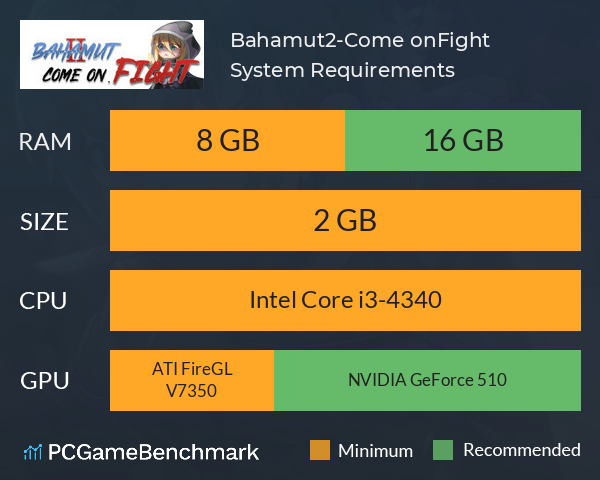 Bahamut2-Come on,Fight System Requirements PC Graph - Can I Run Bahamut2-Come on,Fight Bahamut2-Come on,Fight System Requirements PC Graph - Can I Run Bahamut2-Come on,Fight