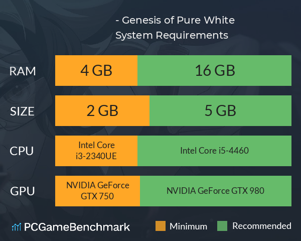 白创纪 - Genesis of Pure White System Requirements PC Graph - Can I Run 白创纪 - Genesis of Pure White 白创纪 - Genesis of Pure White System Requirements PC Graph - Can I Run 白创纪 - Genesis of Pure White