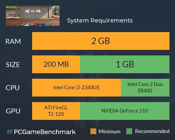 摆地摊 System Requirements PC Graph - Can I Run 摆地摊 摆地摊 System Requirements PC Graph - Can I Run 摆地摊