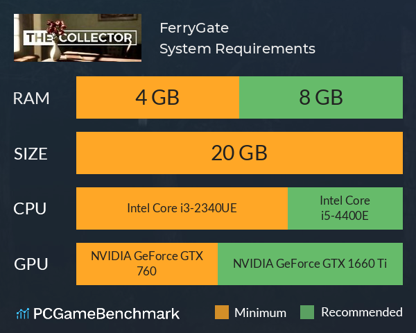 摆渡口FerryGate System Requirements PC Graph - Can I Run 摆渡口FerryGate 摆渡口FerryGate System Requirements PC Graph - Can I Run 摆渡口FerryGate