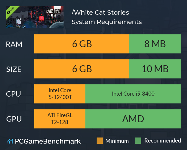 白猫骑士物语/White Cat Stories System Requirements PC Graph - Can I Run 白猫骑士物语/White Cat Stories 白猫骑士物语/White Cat Stories System Requirements PC Graph - Can I Run 白猫骑士物语/White Cat Stories