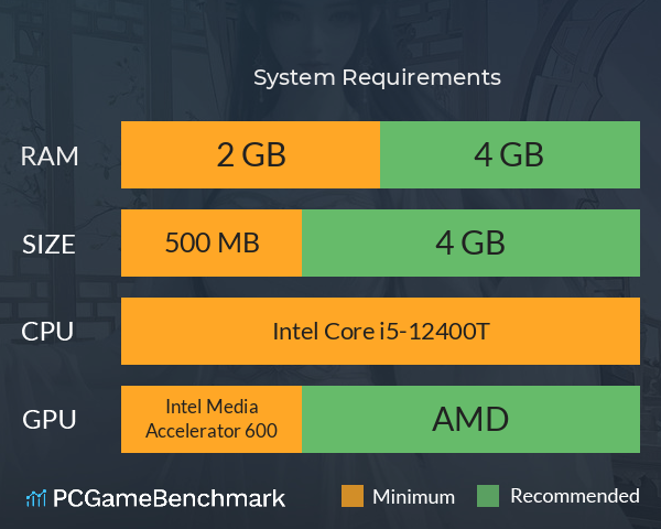 白蛇传 System Requirements PC Graph - Can I Run 白蛇传 白蛇传 System Requirements PC Graph - Can I Run 白蛇传